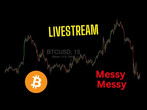 Broad Market Review - Messy Messy