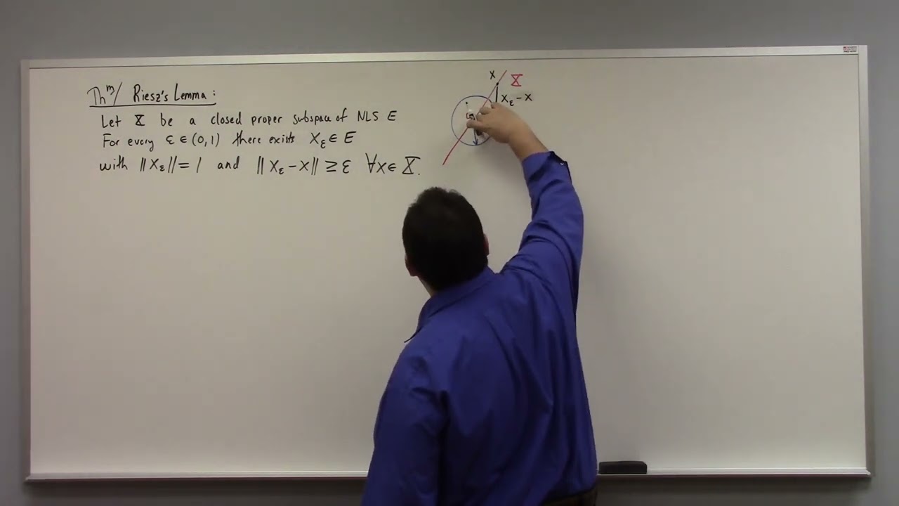 Hilbert Space: unit ball in infinite dimensional space not compact, 1-25-23 part 1