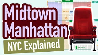 Midtown Manhattan | New York Layout Explained (with Map)