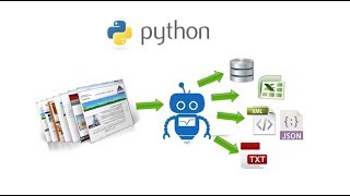 Python : Web Scraping (Extract data from websites) an Kick Start