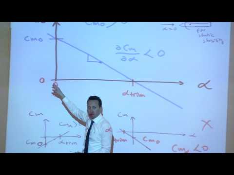 AE372 - Flight Mechanics - Lecture 10.2