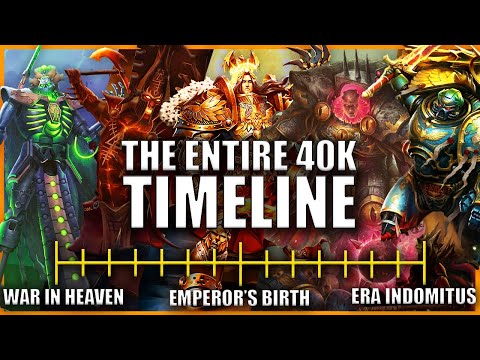 The Entire Warhammer 40k Timeline/Story/Lore EXPLAINED By An Australian