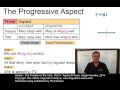 SYN123 The Function Of The Verb Aspect And Voice