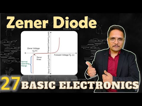 Energy Bands and Classification of Solid Material in Basic Electronics