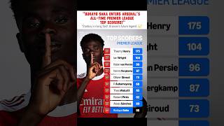 Download lagu Saka Joins Arsenal’s Top 10 Legends 🔥 #Saka #Arsenal #PremierLeague #Gunners #AFC #Football #Soccer mp3 Download lagu Saka Joins Arsenal’s Top 10 Legends 🔥 #Saka #Arsenal #PremierLeague #Gunners #AFC #Football #Soccer mp3