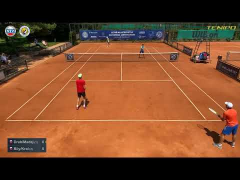 Drab/Madej - Bily/Kral (F)