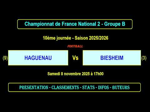 HAGUENAU - BIESHEIM : 10ème journée National 2 Groupe B - Football saison 2025/2026