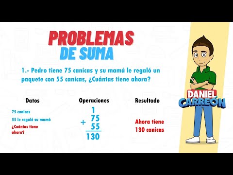 PROBLEMAS DE SUMA CON DOS CIFRAS Super facil - Para principiantes.