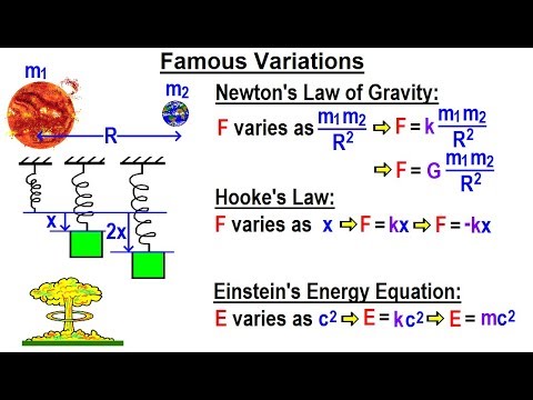 Algebra Ch 33 Variation 1 of 13 What is Variation