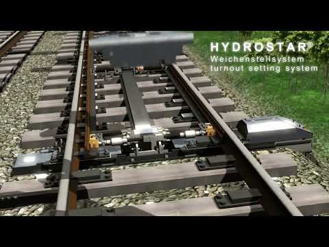HYDROSTAR® - Setting Systems