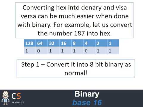 hexadecimal - OCR GCE Computer Science