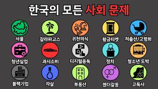 An 8-Minute Guide to All Social Issues in Korea