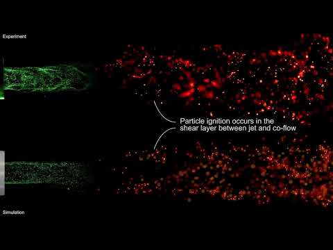 Ignition of Iron Particles in a Turbulent Jet with Hot Co-Flow