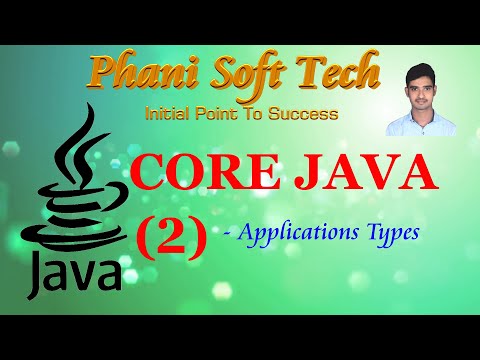 Core Java Tutorial Session 2 Phani Soft Tech