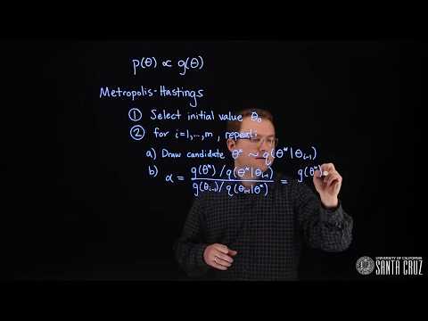 Understanding Metropolis-Hastings algorithm