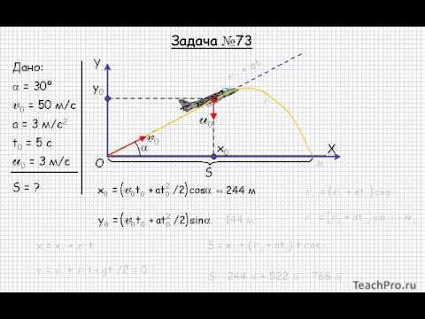 75  Механика  Криволинейное движение  Задача 73