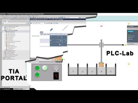 PLC-Lab Anlagensimulation Parcel-Sort mit PLCSIM S7-1200 im TIA Portal - Virtuelle Inbetriebnahme