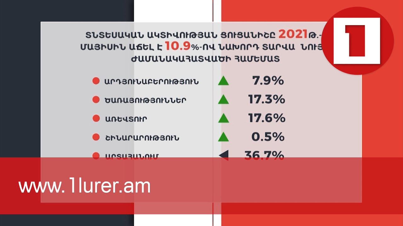 Հայաստանում տնտեսությունը կայունանում է