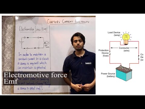 Electromotive force || emf || Terminal Potential| Difference || Learn in easier way