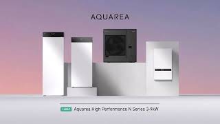 Új Panasonic Aquarea High Performance N sorozatú osztott rendszerű hőszivattyús megoldás