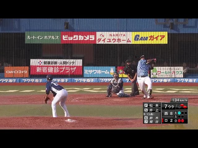 【7回裏】ベンチもびっくり!! マリーンズ・井上 2打席連続アーチで自身初の二桁本塁打到達!! 2018/6/24 M-L