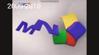Download lagu Kompilasi Logo MNC Media 1997-2020 mp3