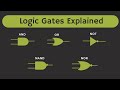What Is Logic Gate Logic Gates Explained