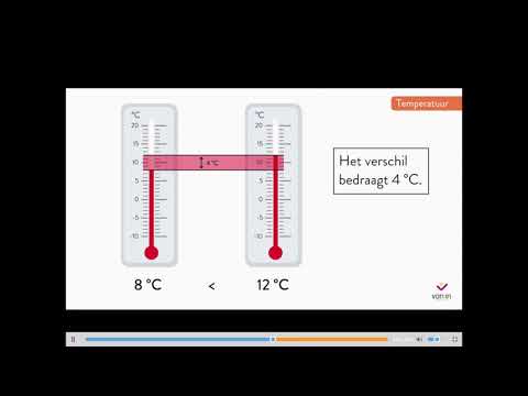 maandag 20 april videoles 1 wiskunde Juf Michèle les 112 Temperatuurverschil!