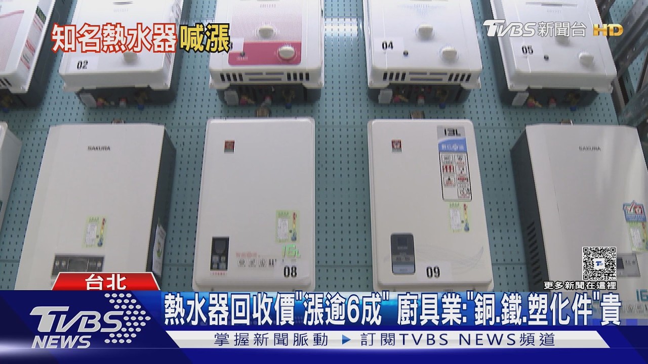 影音/廚房三寶6/1起漲價!銅價飆升成推手 這品牌熱水器早先漲了