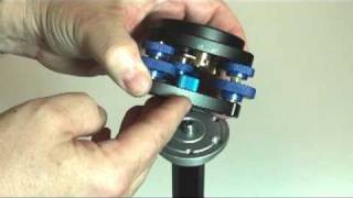 Fanotec Rotator RD3L - How It Works