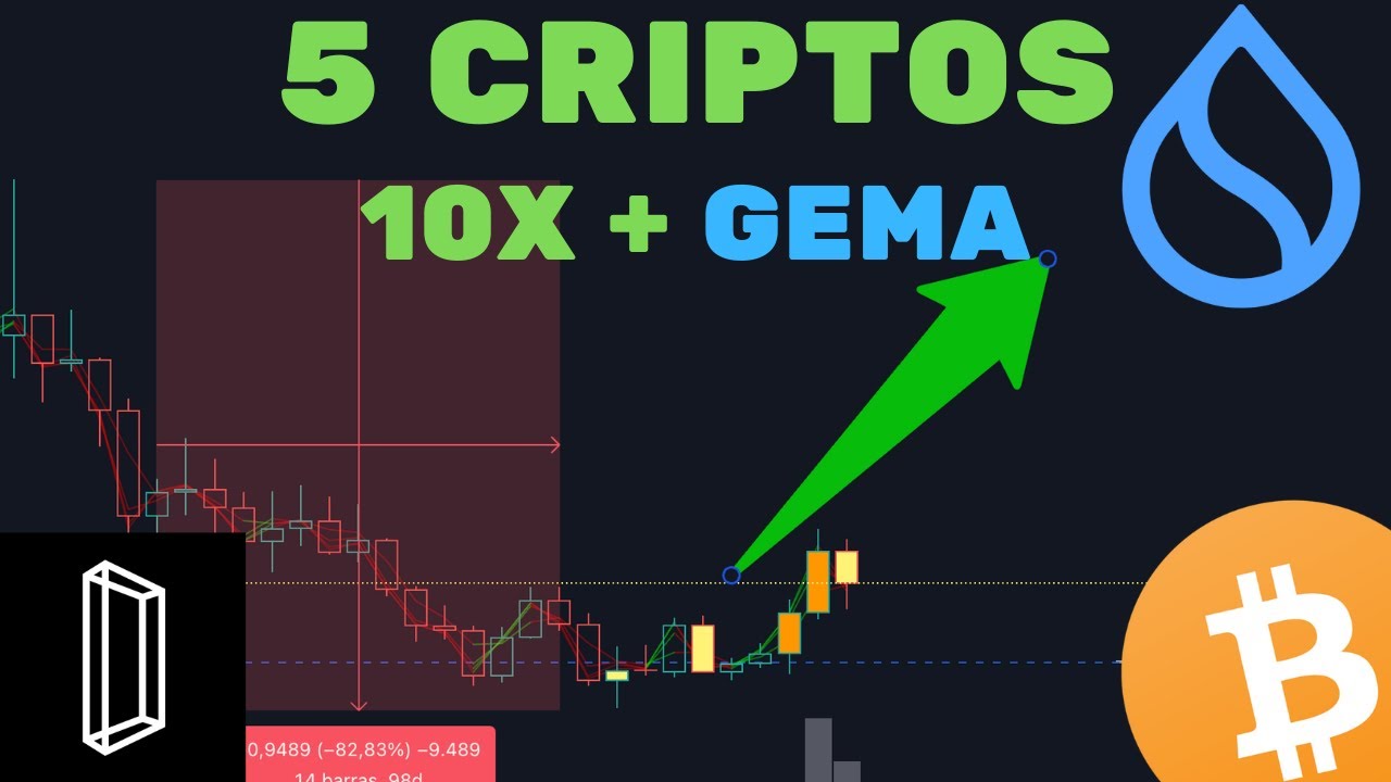 TOP 5 ALTCOINS QUE ESTÃO EM ZONA DE COMPRA PARA FAZER 10X EM 2025