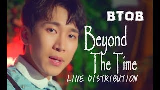 BTOB - BEYOND THE TIME Line Distribution