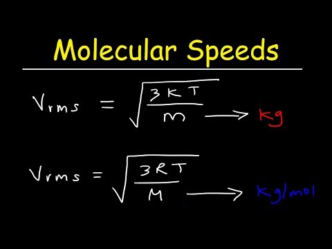 Molecular Speed of Gases Formula With Boltzmann's Constant