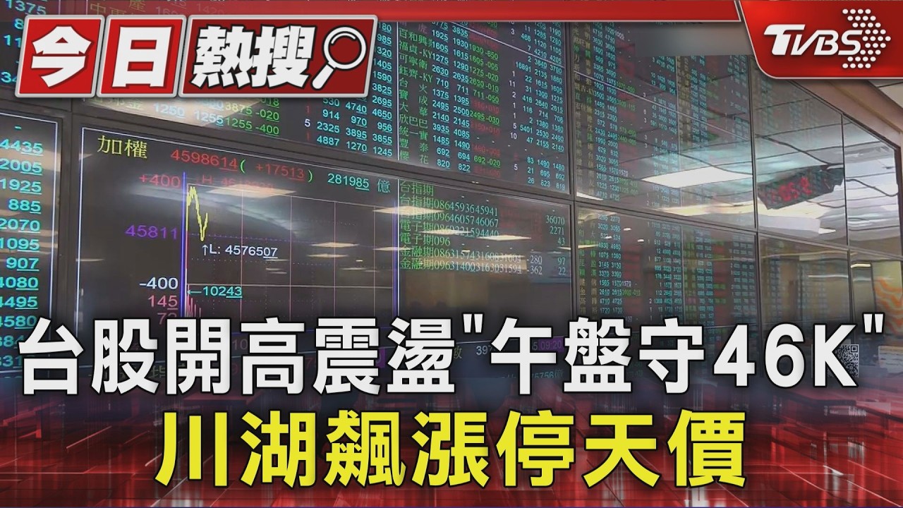 嘸驚美股弱! 台股開高震盪　台積電高點漲15元、川湖飆漲停天價｜TVBS新聞 @TVBSNEWS01