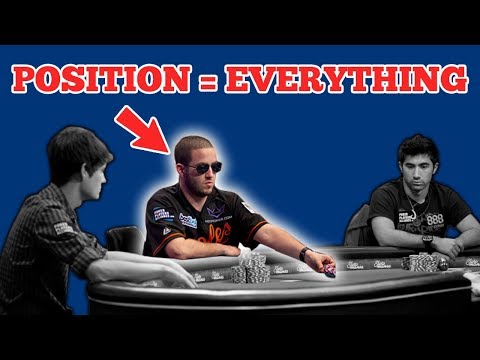 The Power of Position - Basic Poker Strategy