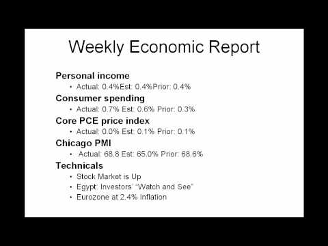 Daily Market Report January 31