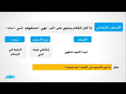 مراجعة بلاغة - لغة عربية -  للصف الأول الثانوي - المنهج المصري - نفهم