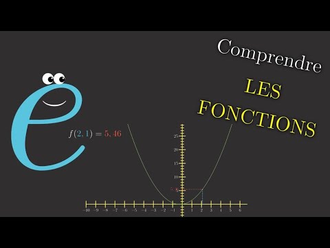 C'est quoi une fonction ?