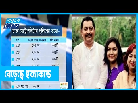 হঠাৎ বেড়েছে হত্যাকান্ড