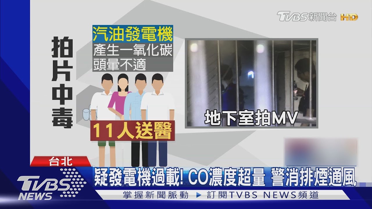 地下室拍片!11人一氧化碳中毒 頭暈送醫