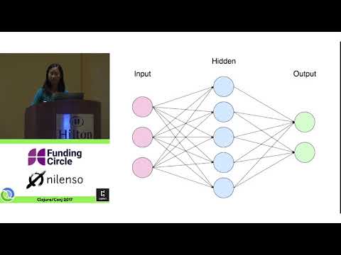 Image thumbnail for talk Building Machine Learning Models with Clojure and Cortex