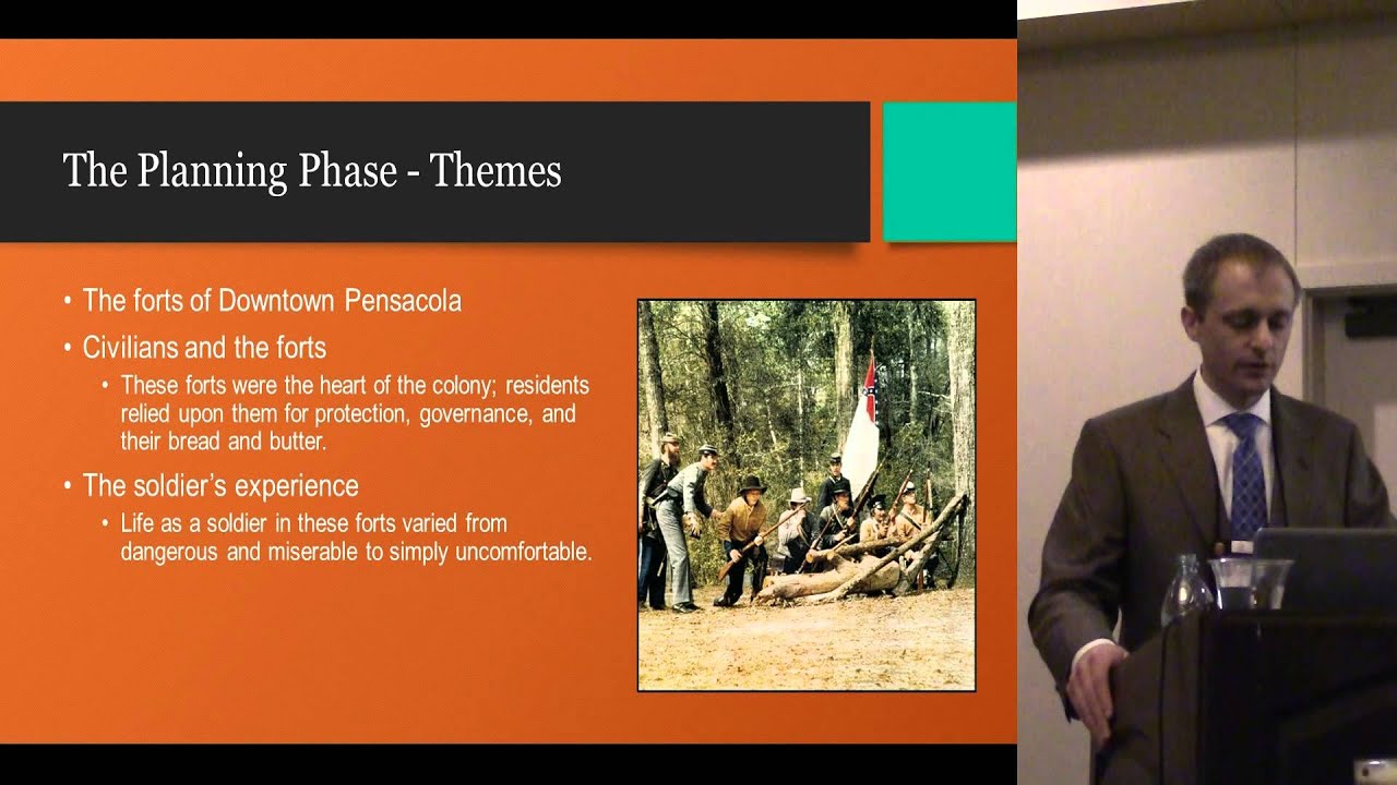 Overwhelmed with Possibilities: A Model for Urban Heritage Tourism Development