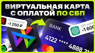 Pay Foreign Subscriptions with Rubles — Step-by-Step Guide & Transcript