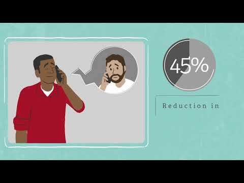 Zero Suicide Healthcare for ZSIA