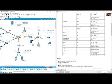 CCNAv7 SRWE Packet Tracer Skills Assessment Part 2