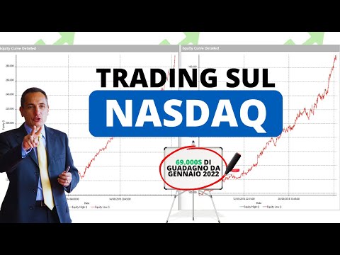 Trading sul Nasdaq: 69.000$ di guadagno da gennaio 2022 con queste 2 strategie trend following!