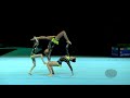 Russian Federation (RUS) - 2018 Acrobatic Worlds, Antwerpen (BEL) - Combined  Women's Group