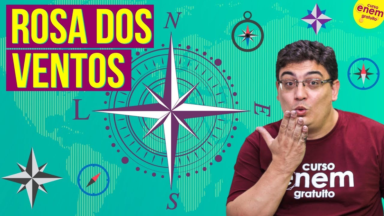 ROSA DOS VENTOS | Resumo de Geografia para o Enem
