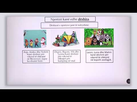 3 04 029 - Java 15 - Njeriu dhe natyra - nevojat dhe dëshirat e mia