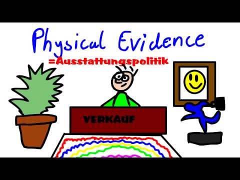 Der erweiterte Marketing-Mix (7P)